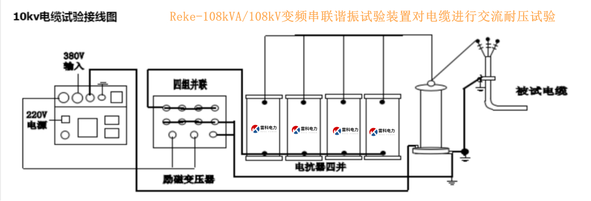 “10kv電纜交接試驗?zāi)蛪捍蚨嗌?如何做？